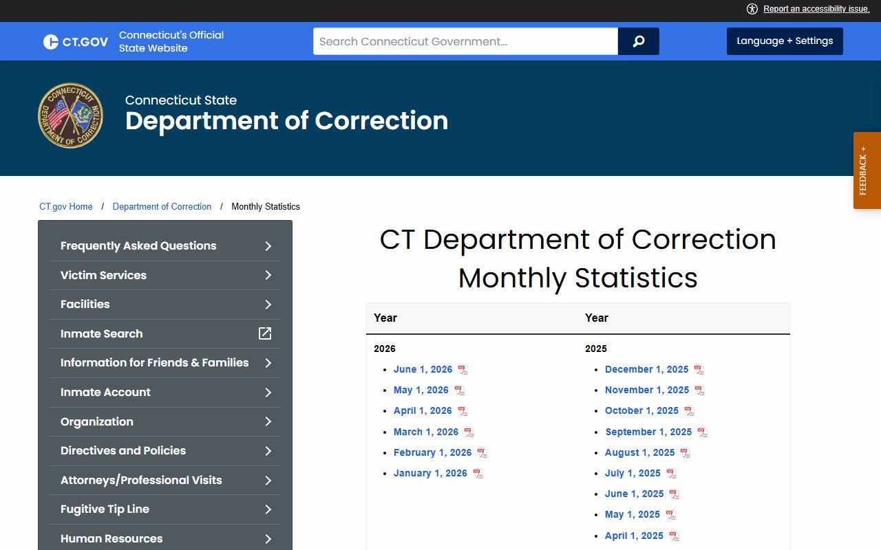 CT DOC monthly statistics page reporting the East Hartford County inmate population at Hartford Correctional Center